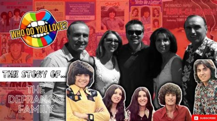 Who is Tony Defranco Dating Now? A Look at His Past Relationships, Current Relationship Status, and Rumors