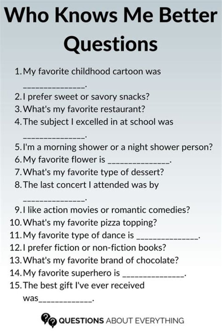 Who Knows Me Better Questions: The Ultimate Guide To Fun And Insightful Conversations