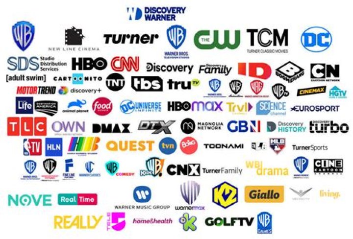 Who Owns The Discovery Family Of Networks