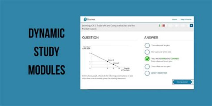 Why do dynamic study modules assess a students confidence?