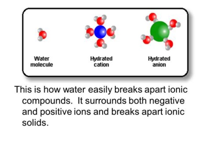 Why Do Ionic Compounds Break Easily