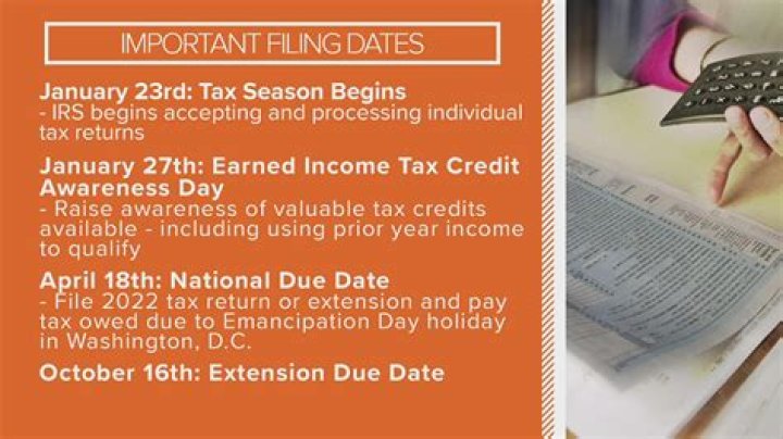 Taxpayers are getting less money from their refunds so far this year