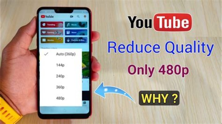 Why Is My Youtube Quality Only 480P