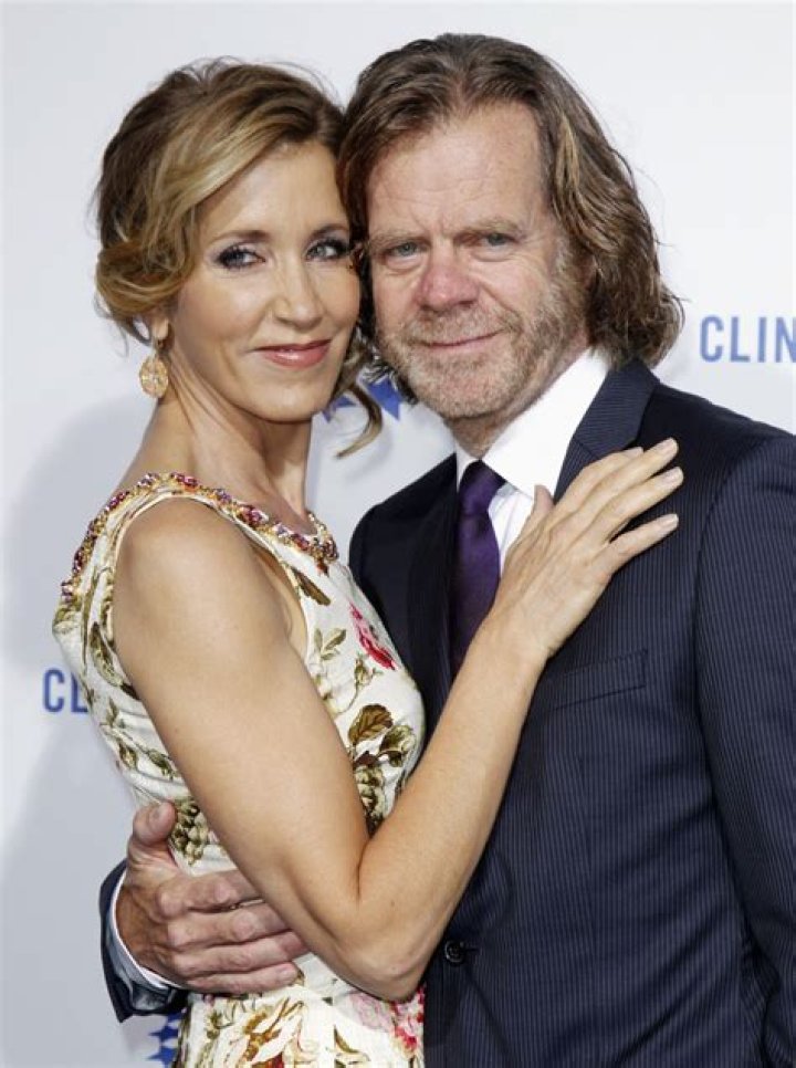 Understanding William H. Macy's Wife: A Deep Dive Into Their Life Together