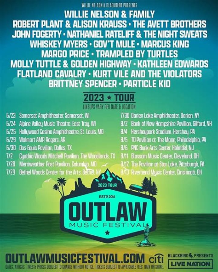 Outlaw Music Festival 2022: How can I buy tickets?