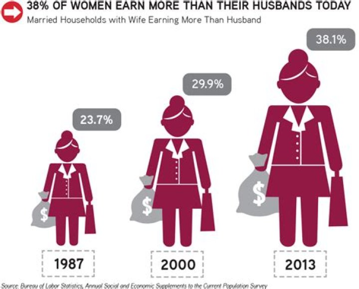 I quit my job as an optician to pretend to be a PUPPY on OnlyFans - and I make more than £700,000 a year