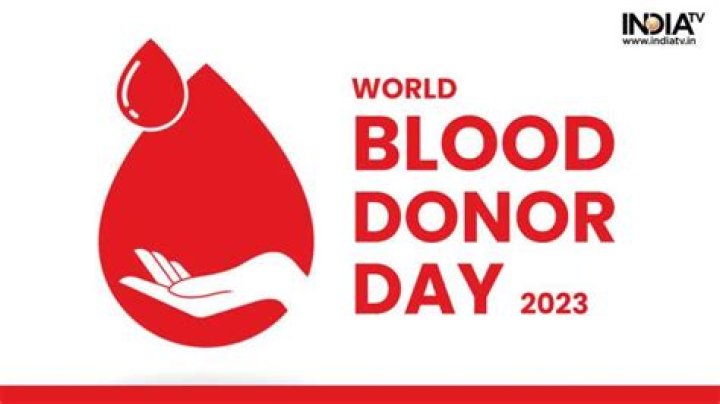 Date, History, Significance, Theme and other details – India TV