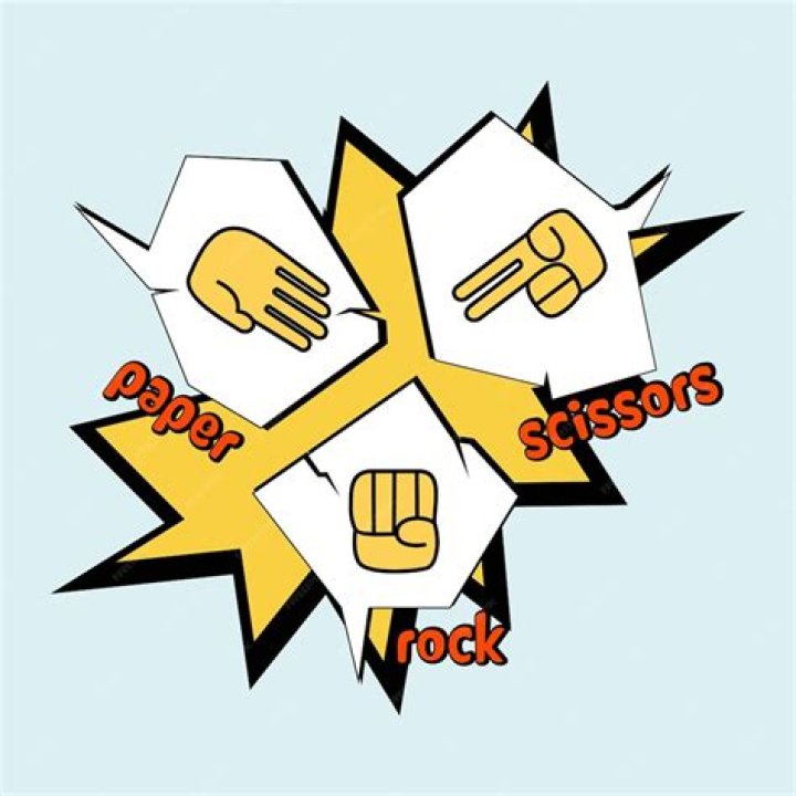 Worldstar Yellow Dress Rock Paper Scissors: The Viral Trend Explained