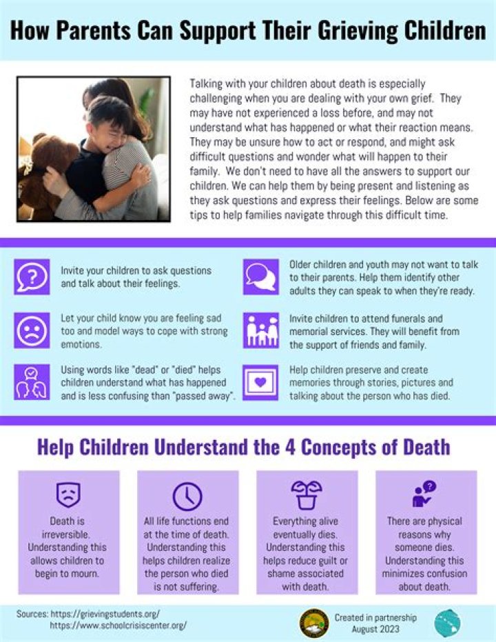 My Ex Killed Himself, I Don't Know How To Help Our Son—What Should I Do?