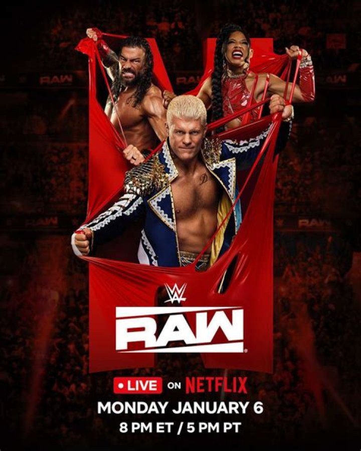 WWE RAW Spoiler Lineup For 1/15 Episode