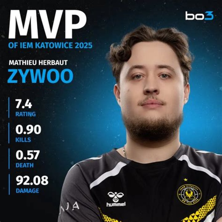 ZywOo Biography , Age, Girlfriend And Net Worth: How Old Is ZywOo?